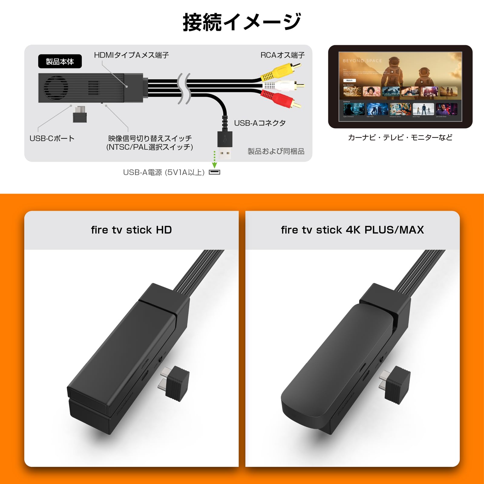 D★カシムラ 【冷却ファン搭載で熱暴走を防ぐ】HDMIをRCAに変換してカーナビ Amazon | カシムラ 【冷却ファン搭載で熱暴走を防ぐ】HDMIをRCAに変換